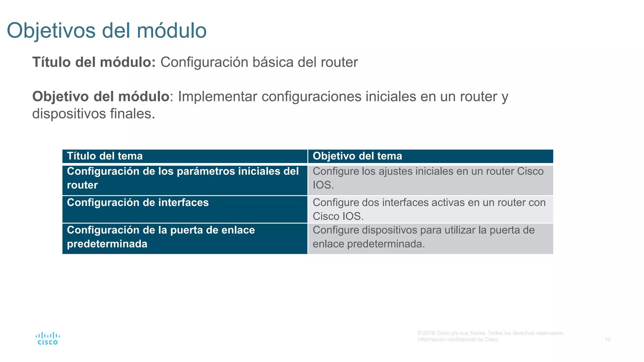 10
© 2016 Cisco y/o sus filiales. Todos los derechos reservados.
Información confidencial de Cisco
Objetivos del módulo
Título del módulo: Configuración básica del router
Objetivo del módulo: Implementar configuraciones iniciales en un router y
dispositivos finales.
Título del tema Objetivo del tema
Configuración de los parámetros iniciales del
router
Configure los ajustes iniciales en un router Cisco
IOS.
Configuración de interfaces Configure dos interfaces activas en un router con
Cisco IOS.
Configuración de la puerta de enlace
predeterminada
Configure dispositivos para utilizar la puerta de
enlace predeterminada.
 