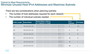 Cisco_Packet_Tracer_Module_Addressing IPv4.pdf