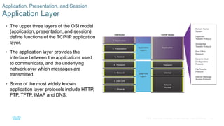 Comprehensive Overview of Application Layer Protocols and Network ...