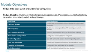 ITN_Module_2 network CCNA sem1 explanation | PDF