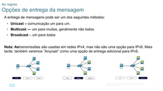 26
© 2016 Cisco e/ou suas afiliadas. Todos os direitos reservados.
Confidencial da Cisco
As regras
Opções de entrega da mensagem
A entrega de mensagens pode ser um dos seguintes métodos:
• Unicast – comunicação um para um.
• Multicast — um para muitos, geralmente não todos
• Broadcast – um para todos
Nota: Astransmissões são usadas em redes IPv4, mas não são uma opção para IPv6. Mais
tarde, também veremos “Anycast” como uma opção de entrega adicional para IPv6.
 