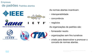 39
© 2016 Cisco e/ou suas afiliadas. Todos os direitos reservados.
Confidencial da Cisco
Empresas
de padrões Padrões abertos
As normas abertas incentivam:
• interoperabilidade
• concorrência
• negócios
As organizações de padrões são:
• fornecedor neutro
• organizações sem fins lucrativos
• criado para desenvolver e promover o
conceito de normas abertas.
 