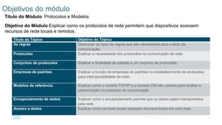 13
© 2016 Cisco e/ou suas afiliadas. Todos os direitos reservados.
Confidencial da Cisco
Objetivos do módulo
Título do Módulo: Protocolos e Modelos
Objetivo do Módulo:Explicar como os protocolos de rede permitem que dispositivos acessem
recursos de rede locais e remotos.
Título do Tópico Objetivo do Tópico
As regras Descrever os tipos de regras que são necessárias para o êxito da
comunicação.
Protocolos Explicar a necessidade dos protocolos na comunicação de rede.
Conjuntos de protocolos Explicar a finalidade da adesão a um conjunto de protocolos.
Empresas de padrões Explicar a função de empresas de padrões no estabelecimento de protocolos
para interoperabilidade de rede.
Modelos de referência Explicar como o modelo TCP/IP e o modelo OSI são usados para facilitar a
padronização no processo de comunicação.
Encapsulamento de dados Explicar como o encapsulamento permite que os dados sejam transportados
pela rede.
Acesso a dados Explicar como os hosts locais acessam recursos locais em uma rede.
 