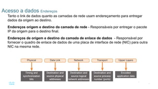 58
© 2016 Cisco e/ou suas afiliadas. Todos os direitos reservados.
Confidencial da Cisco
Acesso a dados Endereços
Tanto o link de dados quanto as camadas de rede usam endereçamento para entregar
dados da origem ao destino.
Endereços origem e destino da camada de rede - Responsáveis por entregar o pacote
IP da origem para o destino final.
Endereços de origem e destino da camada de enlace de dados - Responsável por
fornecer o quadro de enlace de dados de uma placa de interface de rede (NIC) para outra
NIC na mesma rede.
 