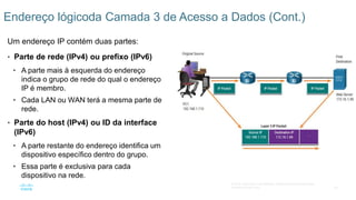 60
© 2016 Cisco e/ou suas afiliadas. Todos os direitos reservados.
Confidencial da Cisco
Endereço lógicoda Camada 3 de Acesso a Dados (Cont.)
Um endereço IP contém duas partes:
• Parte de rede (IPv4) ou prefixo (IPv6)
• A parte mais à esquerda do endereço
indica o grupo de rede do qual o endereço
IP é membro.
• Cada LAN ou WAN terá a mesma parte de
rede.
• Parte do host (IPv4) ou ID da interface
(IPv6)
• A parte restante do endereço identifica um
dispositivo específico dentro do grupo.
• Essa parte é exclusiva para cada
dispositivo na rede.
 