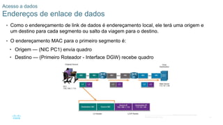 67
© 2016 Cisco e/ou suas afiliadas. Todos os direitos reservados.
Confidencial da Cisco
Acesso a dados
Endereços de enlace de dados
• Como o endereçamento de link de dados é endereçamento local, ele terá uma origem e
um destino para cada segmento ou salto da viagem para o destino.
• O endereçamento MAC para o primeiro segmento é:
• Origem — (NIC PC1) envia quadro
• Destino — (Primeiro Roteador - Interface DGW) recebe quadro
 