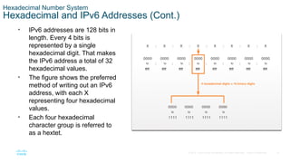 ITN_CCNA_NETWORKCOMMUNICATION_Module_5.pptx