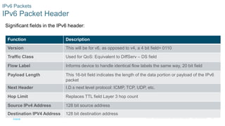 ITN_Module_8.pptx