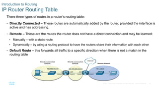 Remote Route ITN_Module_8.pptx
