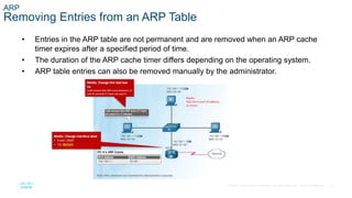 13
© 2016 Cisco and/or its affiliates. All rights reserved. Cisco Confidential
ARP
Removing Entries from an ARP Table
• Entries in the ARP table are not permanent and are removed when an ARP cache
timer expires after a specified period of time.
• The duration of the ARP cache timer differs depending on the operating system.
• ARP table entries can also be removed manually by the administrator.
 