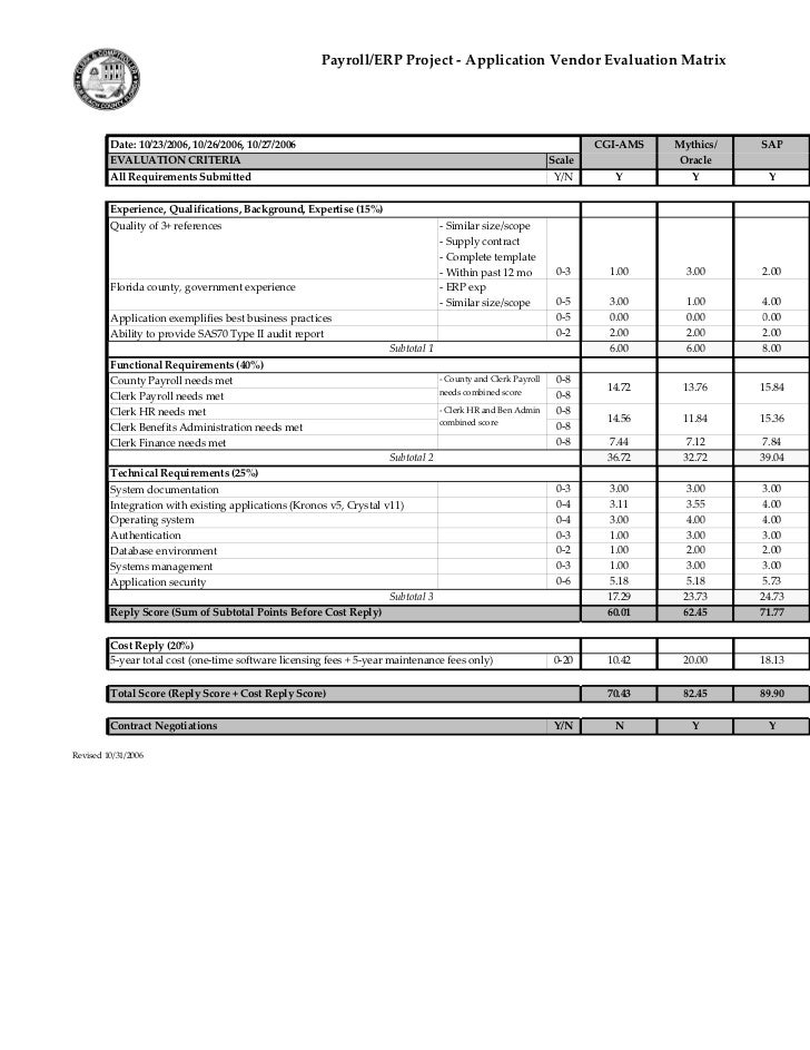 usefulness of applying heritage assessment Heritage assessments promote understanding of another’s beliefs a custom essay sample on heritage assessment assignment for only $1638 $139/page. usefulness of applying heritage assessment Heritage assessments promote understanding of another’s beliefs a custom essay sample on heritage assessment assignment for only $1638 $139/page.