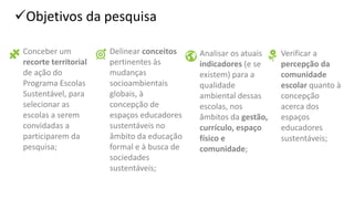 ✓Objetivos da pesquisa
Conceber um
recorte territorial
de ação do
Programa Escolas
Sustentável, para
selecionar as
escolas a serem
convidadas a
participarem da
pesquisa;
Delinear conceitos
pertinentes às
mudanças
socioambientais
globais, à
concepção de
espaços educadores
sustentáveis no
âmbito da educação
formal e à busca de
sociedades
sustentáveis;
Analisar os atuais
indicadores (e se
existem) para a
qualidade
ambiental dessas
escolas, nos
âmbitos da gestão,
currículo, espaço
físico e
comunidade;
Verificar a
percepção da
comunidade
escolar quanto à
concepção
acerca dos
espaços
educadores
sustentáveis;
 