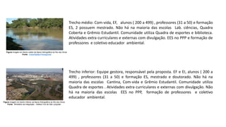 Figura Imagem do trecho médio da Bacia Hidrográfica do Rio dos Sinos
Fonte: Fotos/Natália Pianegondal
Figura Imagem do trecho Inferior da Bacia Hidrográfica do Rio dos Sinos
Fonte: Ministério da Integração - Defesa Civil de São Leopoldo
Trecho médio: Com-vida, EF, alunos ( 200 a 499) , professores (31 a 50) e formação
ES, 2 possuem mestrado. Não há na maioria das escolas Lab. ciências, Quadra
Coberta e Grêmio Estudantil. Comunidade utiliza Quadra de esportes e biblioteca.
Atividades extra curriculares e externas com divulgação. EES no PPP e formação de
professores e coletivo educador ambiental.
Trecho inferior: Equipe gestora, responsável pela proposta. EF e EI, alunos ( 200 a
499) , professores (31 a 50) e formação ES, mestrado e doutorado. Não há na
maioria das escolas Cantina, Com-vida e Grêmio Estudantil. Comunidade utiliza
Quadra de esportes . Atividades extra curriculares e externas com divulgação. Não
há na maioria das escolas EES no PPP, formação de professores e coletivo
educador ambiental.
 