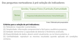 Das perguntas norteadoras à pré-seleção de indicadores
Critérios para a seleção de pré-indicadores:
(1) Relevância: responder a prioridades;
(2) Simplicidade: informação compreensível e fácil para a audiência proposta;
(3) Validade: demonstrar a capacidade de detectar o fenômeno analisado;
(4) Disponibilidade de dados: devem existir atualmente, ou no futuro próximo, e
(5) Confiabilidade: reproduzir os mesmos resultados quando aplicado em condições
similares.
Fonte: Elaborado pela pesquisadora
 