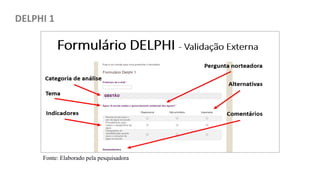 DELPHI 1
Fonte: Elaborado pela pesquisadora
 