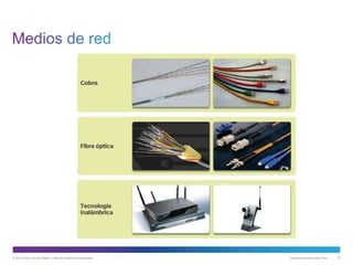 © 2013 Cisco y/o sus filiales. Todos los derechos reservados. Información pública de Cisco 19
 