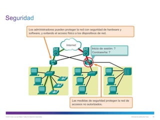 © 2013 Cisco y/o sus filiales. Todos los derechos reservados. Información pública de Cisco 46
 