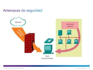 © 2013 Cisco y/o sus filiales. Todos los derechos reservados. Información pública de Cisco 60
 