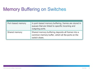 © 2013 Cisco and/or its affiliates. All rights reserved. Cisco Public 34
 
