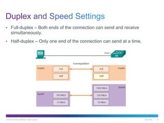 © 2013 Cisco and/or its affiliates. All rights reserved. Cisco Public 36
• Full-duplex – Both ends of the connection can send and receive
simultaneously.
• Half-duplex – Only one end of the connection can send at a time.
 
