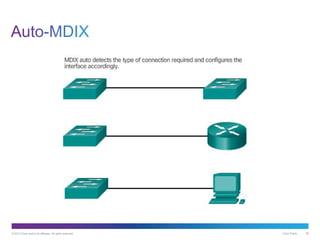 © 2013 Cisco and/or its affiliates. All rights reserved. Cisco Public 38
 