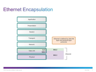 © 2013 Cisco and/or its affiliates. All rights reserved. Cisco Public 5
 