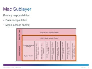 © 2013 Cisco and/or its affiliates. All rights reserved. Cisco Public 8
Primary responsibilities:
• Data encapsulation
• Media access control
 