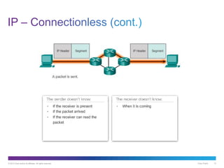 © 2013 Cisco and/or its affiliates. All rights reserved. Cisco Public 12
 