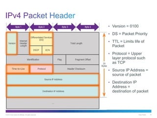 © 2013 Cisco and/or its affiliates. All rights reserved. Cisco Public 16
• Version = 0100
• DS = Packet Priority
• TTL = Limits life of
Packet
• Protocol = Upper
layer protocol such
as TCP
• Source IP Address =
source of packet
• Destination IP
Address =
destination of packet
 