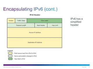 © 2013 Cisco and/or its affiliates. All rights reserved. Cisco Public 21
IPv6 has a
simplified
header
 