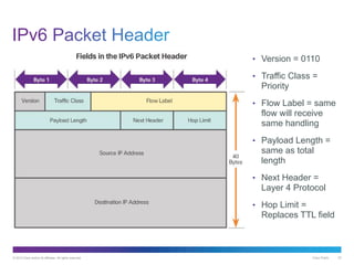 © 2013 Cisco and/or its affiliates. All rights reserved. Cisco Public 23
• Version = 0110
• Traffic Class =
Priority
• Flow Label = same
flow will receive
same handling
• Payload Length =
same as total
length
• Next Header =
Layer 4 Protocol
• Hop Limit =
Replaces TTL field
 