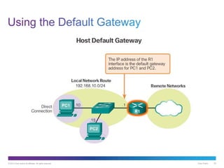 © 2013 Cisco and/or its affiliates. All rights reserved. Cisco Public 28
 
