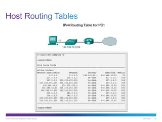 © 2013 Cisco and/or its affiliates. All rights reserved. Cisco Public 29
 