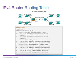 © 2013 Cisco and/or its affiliates. All rights reserved. Cisco Public 32
 
