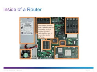 © 2013 Cisco and/or its affiliates. All rights reserved. Cisco Public 40
 