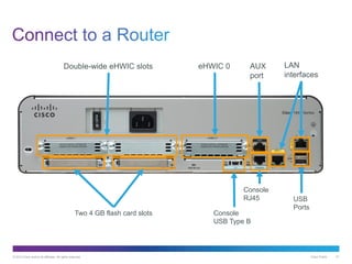 © 2013 Cisco and/or its affiliates. All rights reserved. Cisco Public 41
Two 4 GB flash card slots
Double-wide eHWIC slots eHWIC 0 AUX
port
LAN
interfaces
USB
Ports
Console
USB Type B
Console
RJ45
 