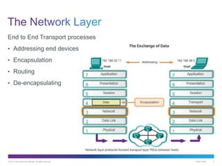 © 2013 Cisco and/or its affiliates. All rights reserved. Cisco Public 5
End to End Transport processes
• Addressing end devices
• Encapsulation
• Routing
• De-encapsulating
 