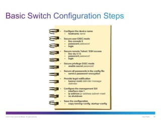 © 2013 Cisco and/or its affiliates. All rights reserved. Cisco Public 50
 
