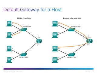© 2013 Cisco and/or its affiliates. All rights reserved. Cisco Public 56
 
