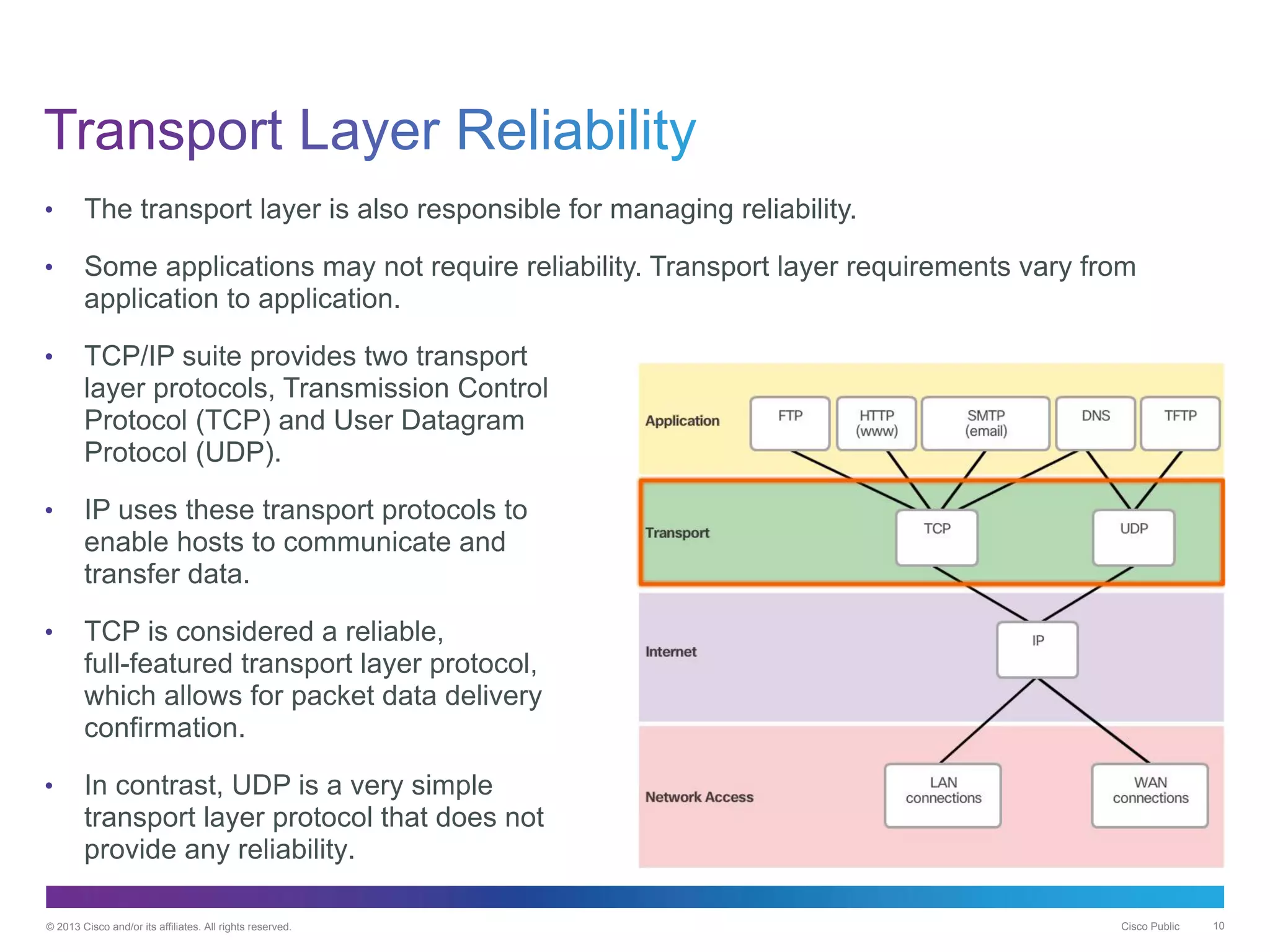 © 2013 Cisco and/or its affiliates. All rights reserved. Cisco Public 10
• The transport layer is also responsible for managing reliability.
• Some applications may not require reliability. Transport layer requirements vary from
application to application.
• TCP/IP suite provides two transport
layer protocols, Transmission Control
Protocol (TCP) and User Datagram
Protocol (UDP).
• IP uses these transport protocols to
enable hosts to communicate and
transfer data.
• TCP is considered a reliable,
full-featured transport layer protocol,
which allows for packet data delivery
confirmation.
• In contrast, UDP is a very simple
transport layer protocol that does not
provide any reliability.
 