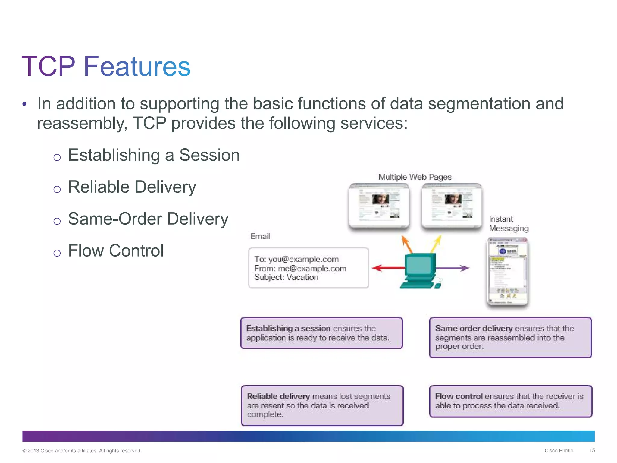 © 2013 Cisco and/or its affiliates. All rights reserved. Cisco Public 15
• In addition to supporting the basic functions of data segmentation and
reassembly, TCP provides the following services:
o Establishing a Session
o Reliable Delivery
o Same-Order Delivery
o Flow Control
 