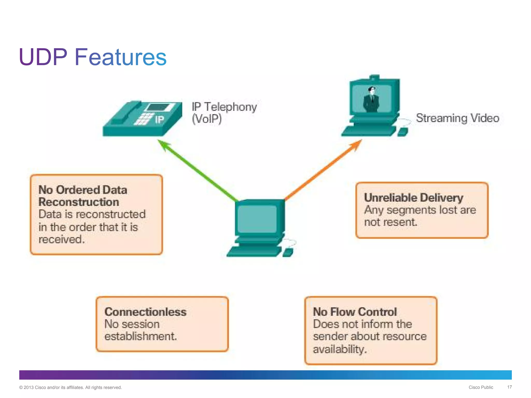 © 2013 Cisco and/or its affiliates. All rights reserved. Cisco Public 17
 