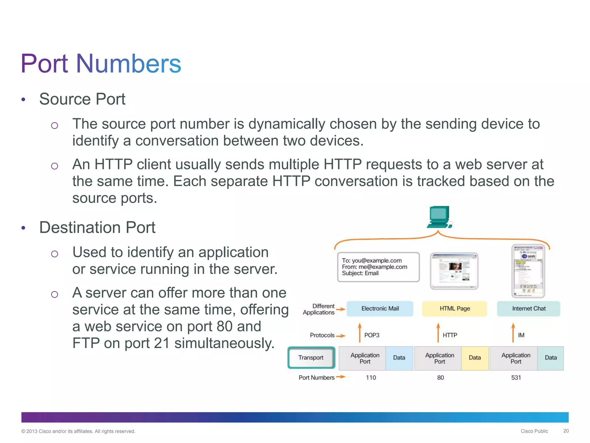 © 2013 Cisco and/or its affiliates. All rights reserved. Cisco Public 20
• Source Port
o The source port number is dynamically chosen by the sending device to
identify a conversation between two devices.
o An HTTP client usually sends multiple HTTP requests to a web server at
the same time. Each separate HTTP conversation is tracked based on the
source ports.
• Destination Port
o Used to identify an application
or service running in the server.
o A server can offer more than one
service at the same time, offering
a web service on port 80 and
FTP on port 21 simultaneously.
 