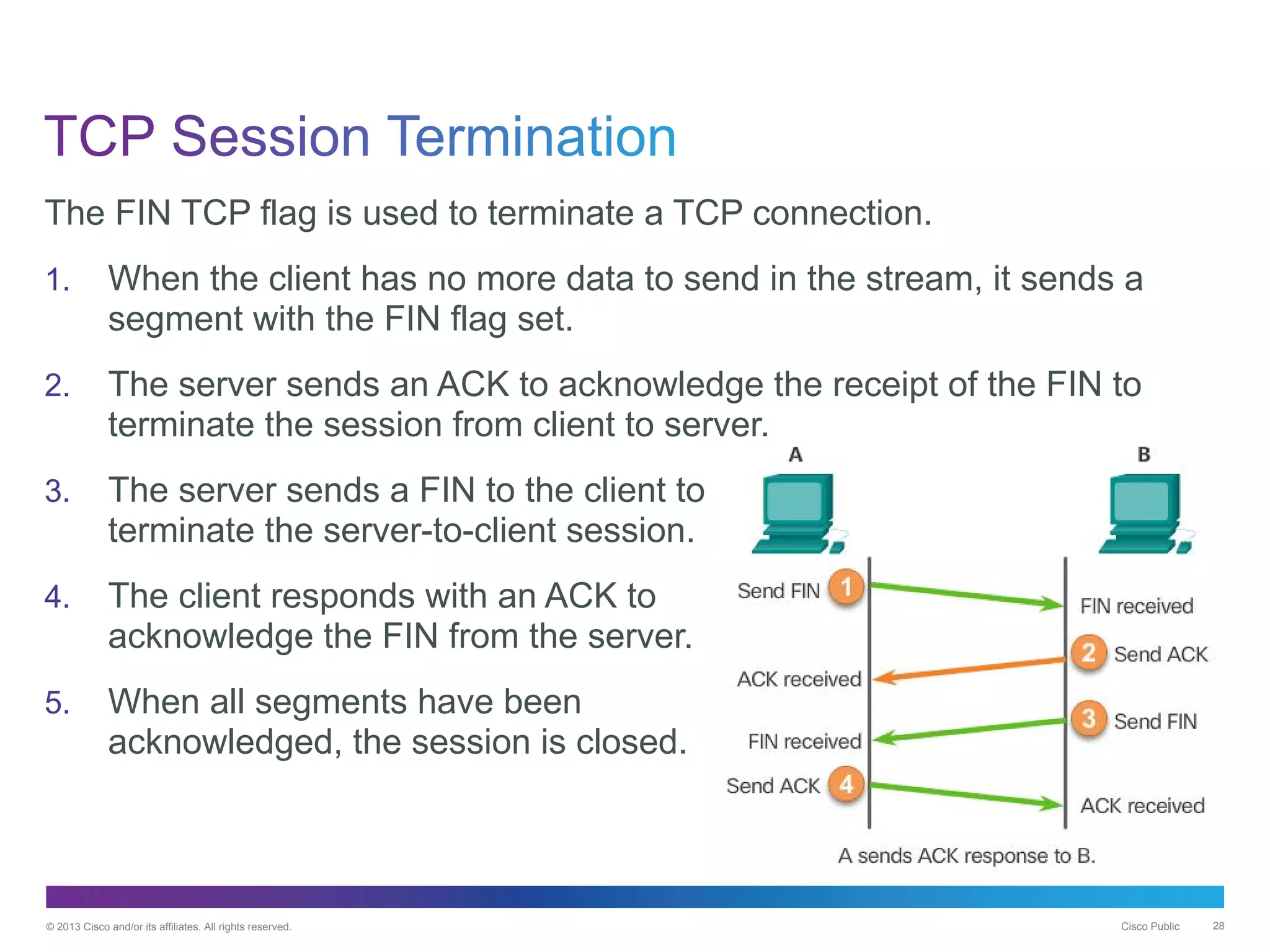 © 2013 Cisco and/or its affiliates. All rights reserved. Cisco Public 28
The FIN TCP flag is used to terminate a TCP connection.
1. When the client has no more data to send in the stream, it sends a
segment with the FIN flag set.
2. The server sends an ACK to acknowledge the receipt of the FIN to
terminate the session from client to server.
3. The server sends a FIN to the client to
terminate the server-to-client session.
4. The client responds with an ACK to
acknowledge the FIN from the server.
5. When all segments have been
acknowledged, the session is closed.
 