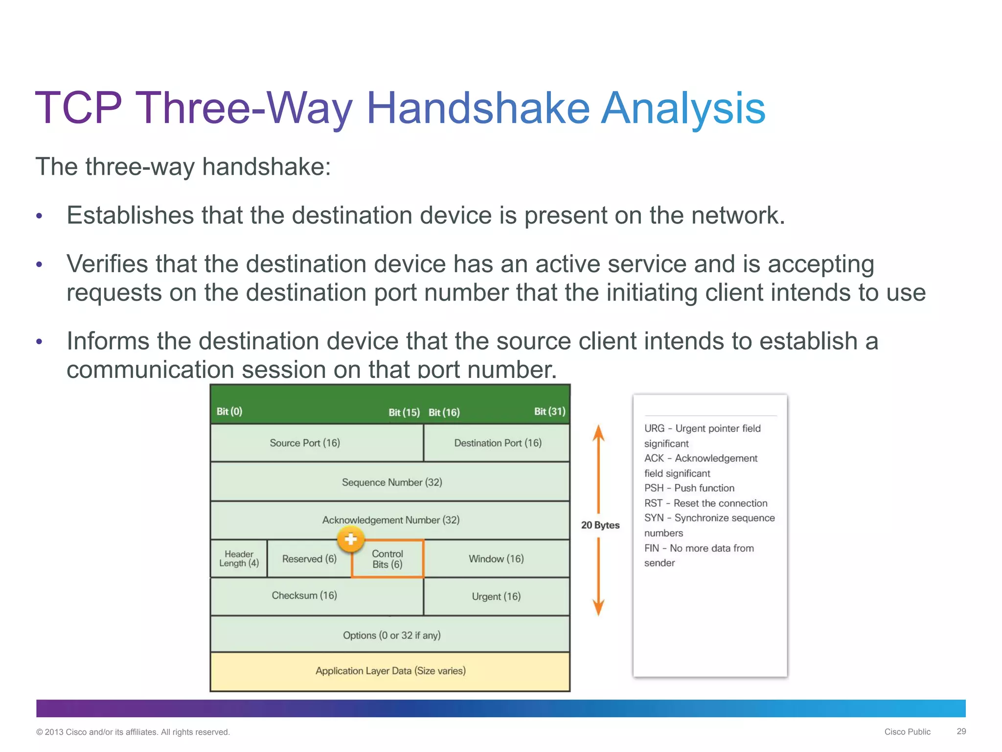 © 2013 Cisco and/or its affiliates. All rights reserved. Cisco Public 29
The three-way handshake:
• Establishes that the destination device is present on the network.
• Verifies that the destination device has an active service and is accepting
requests on the destination port number that the initiating client intends to use
• Informs the destination device that the source client intends to establish a
communication session on that port number.
 