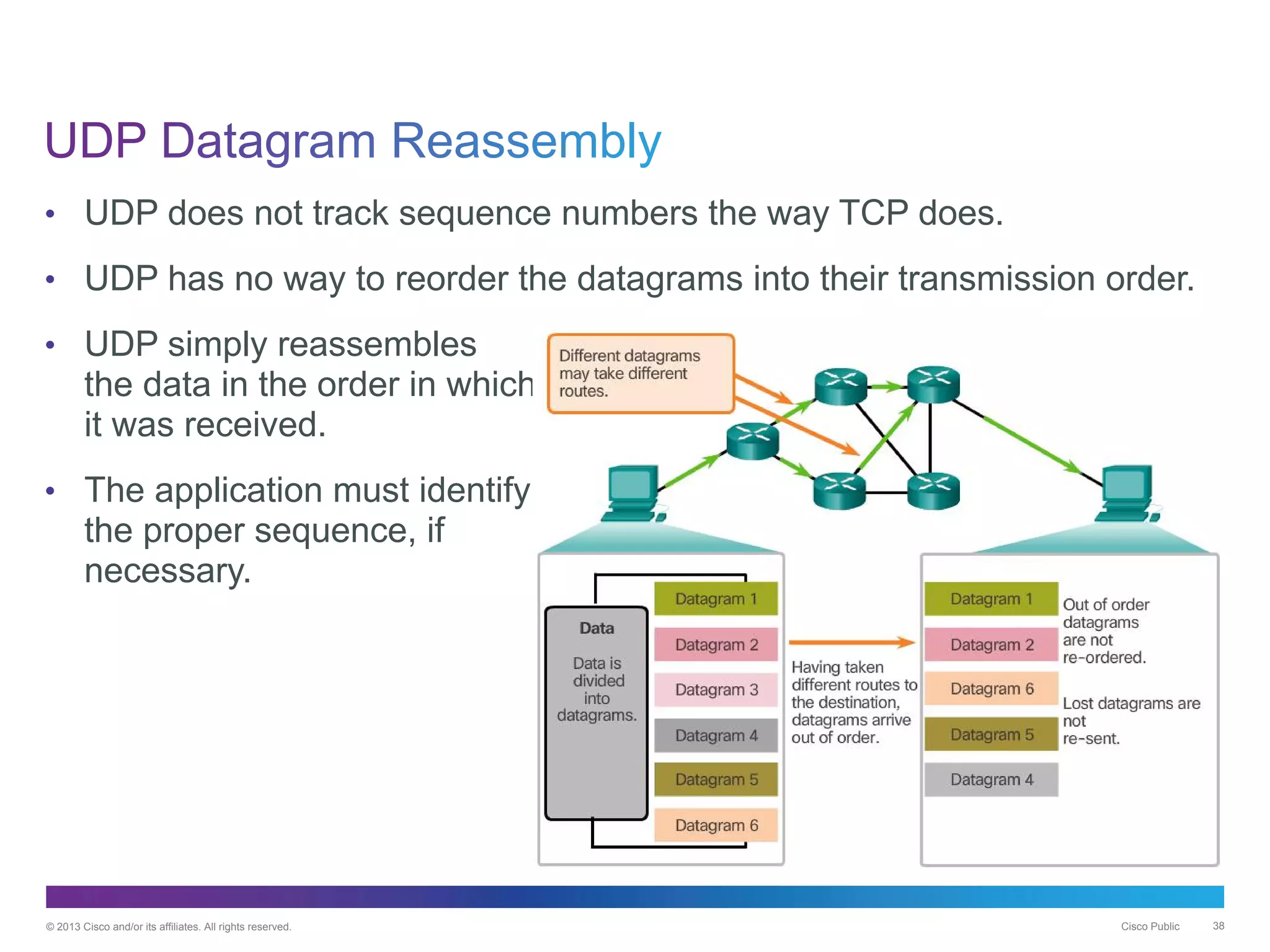 © 2013 Cisco and/or its affiliates. All rights reserved. Cisco Public 38
• UDP does not track sequence numbers the way TCP does.
• UDP has no way to reorder the datagrams into their transmission order.
• UDP simply reassembles
the data in the order in which
it was received.
• The application must identify
the proper sequence, if
necessary.
 