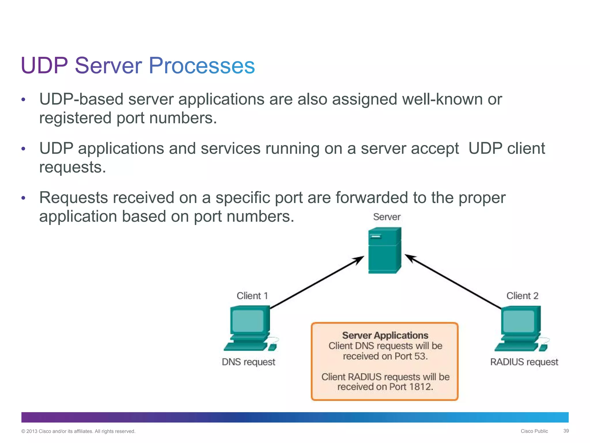 © 2013 Cisco and/or its affiliates. All rights reserved. Cisco Public 39
• UDP-based server applications are also assigned well-known or
registered port numbers.
• UDP applications and services running on a server accept UDP client
requests.
• Requests received on a specific port are forwarded to the proper
application based on port numbers.
 