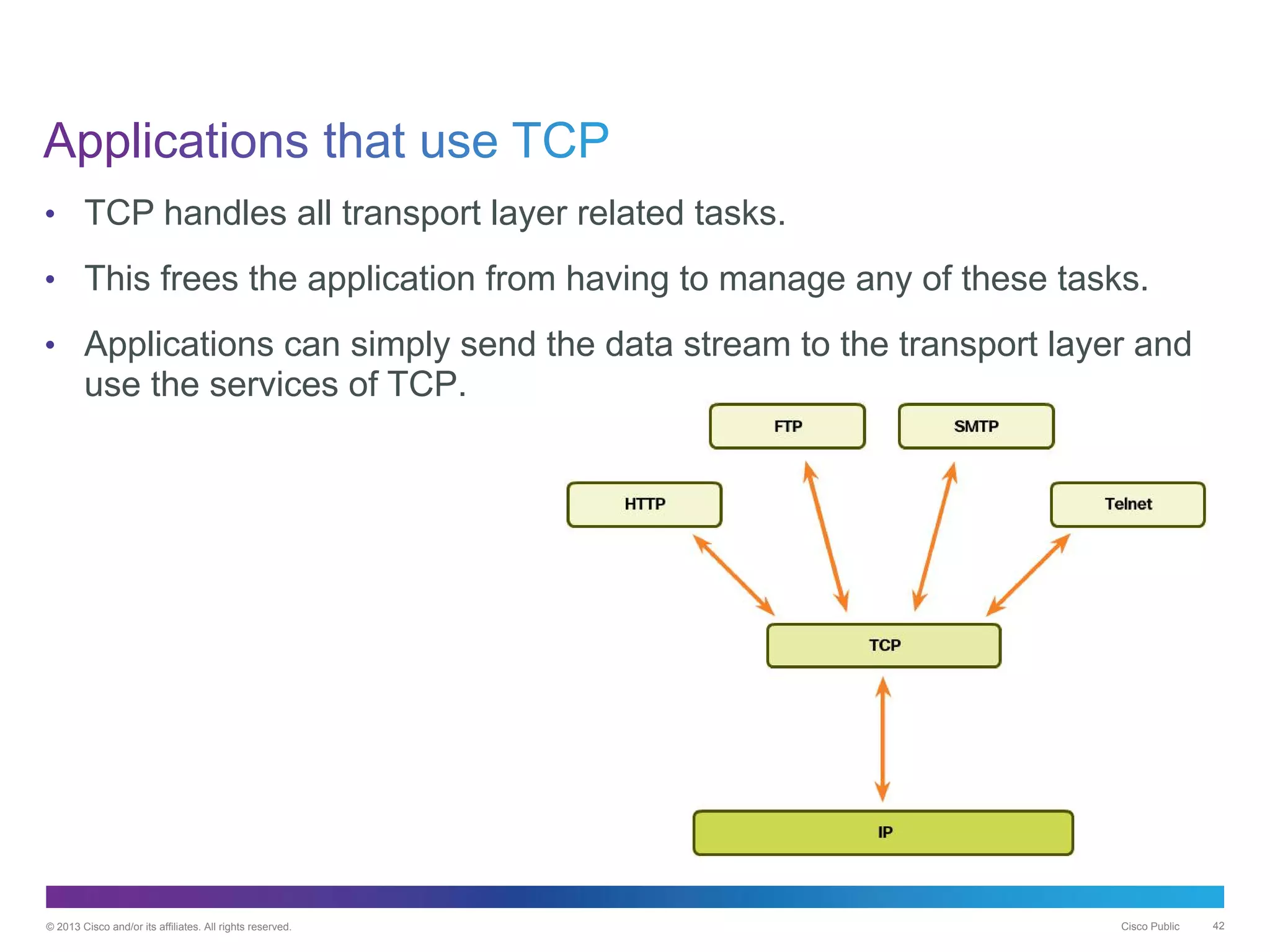 © 2013 Cisco and/or its affiliates. All rights reserved. Cisco Public 42
• TCP handles all transport layer related tasks.
• This frees the application from having to manage any of these tasks.
• Applications can simply send the data stream to the transport layer and
use the services of TCP.
 