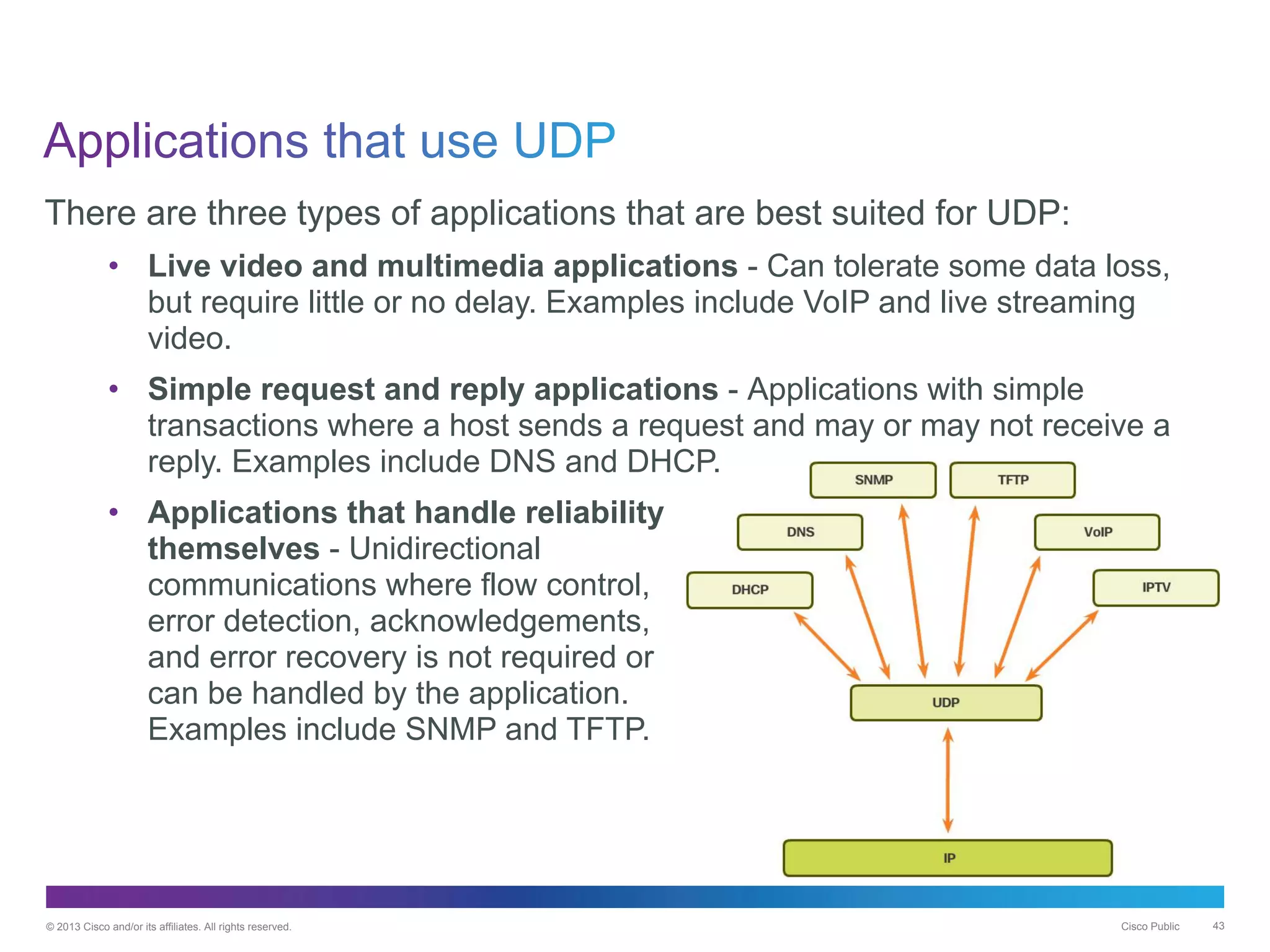 © 2013 Cisco and/or its affiliates. All rights reserved. Cisco Public 43
There are three types of applications that are best suited for UDP:
• Live video and multimedia applications - Can tolerate some data loss,
but require little or no delay. Examples include VoIP and live streaming
video.
• Simple request and reply applications - Applications with simple
transactions where a host sends a request and may or may not receive a
reply. Examples include DNS and DHCP.
• Applications that handle reliability
themselves - Unidirectional
communications where flow control,
error detection, acknowledgements,
and error recovery is not required or
can be handled by the application.
Examples include SNMP and TFTP.
 