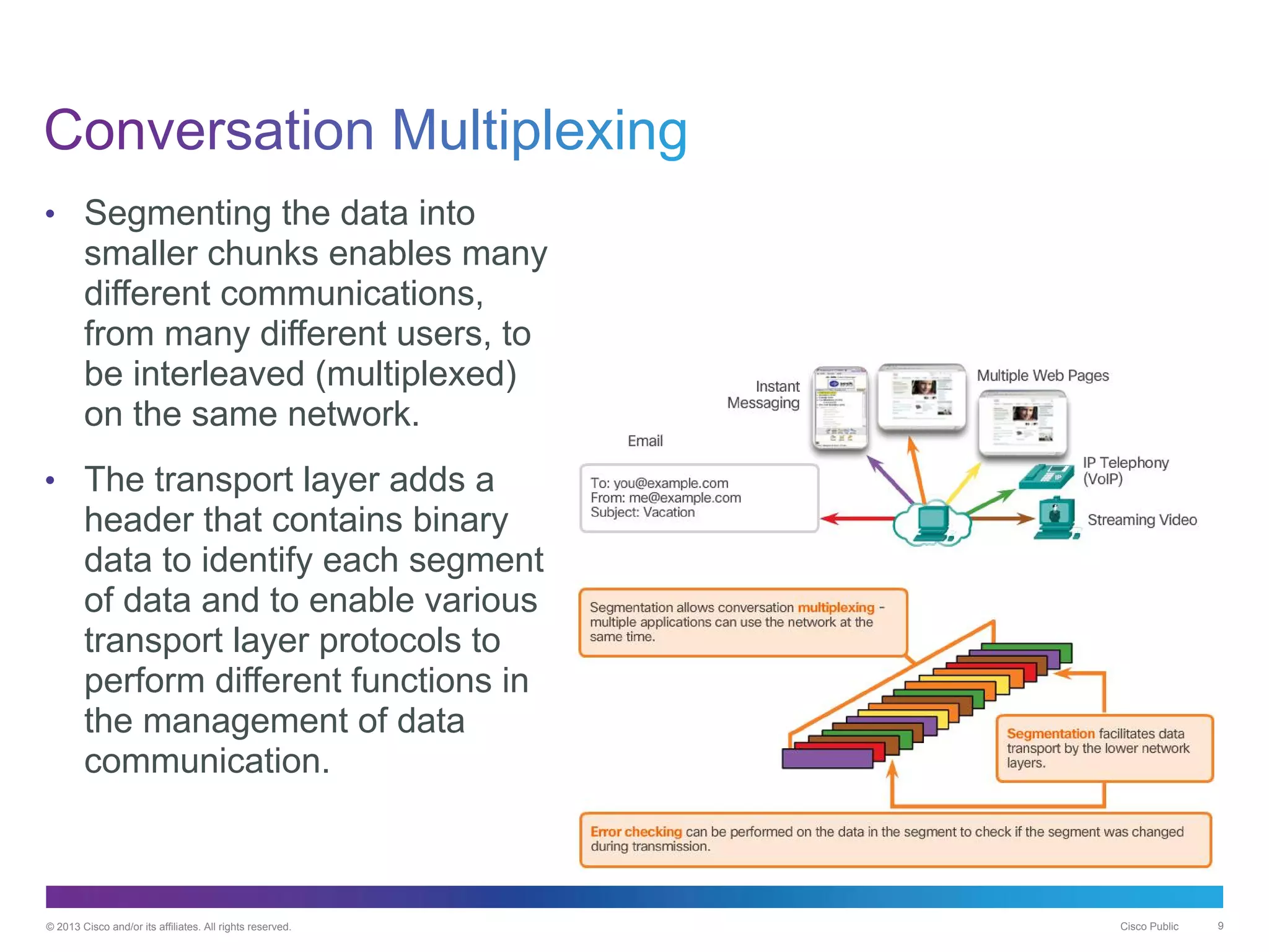 © 2013 Cisco and/or its affiliates. All rights reserved. Cisco Public 9
• Segmenting the data into
smaller chunks enables many
different communications,
from many different users, to
be interleaved (multiplexed)
on the same network.
• The transport layer adds a
header that contains binary
data to identify each segment
of data and to enable various
transport layer protocols to
perform different functions in
the management of data
communication.
 